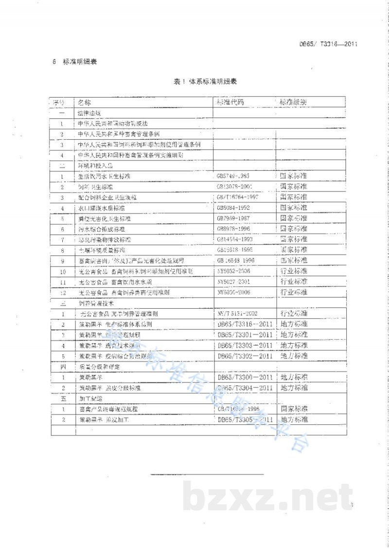 DB65/T 3316-2011策勒黑羊 生产标准体系总则
