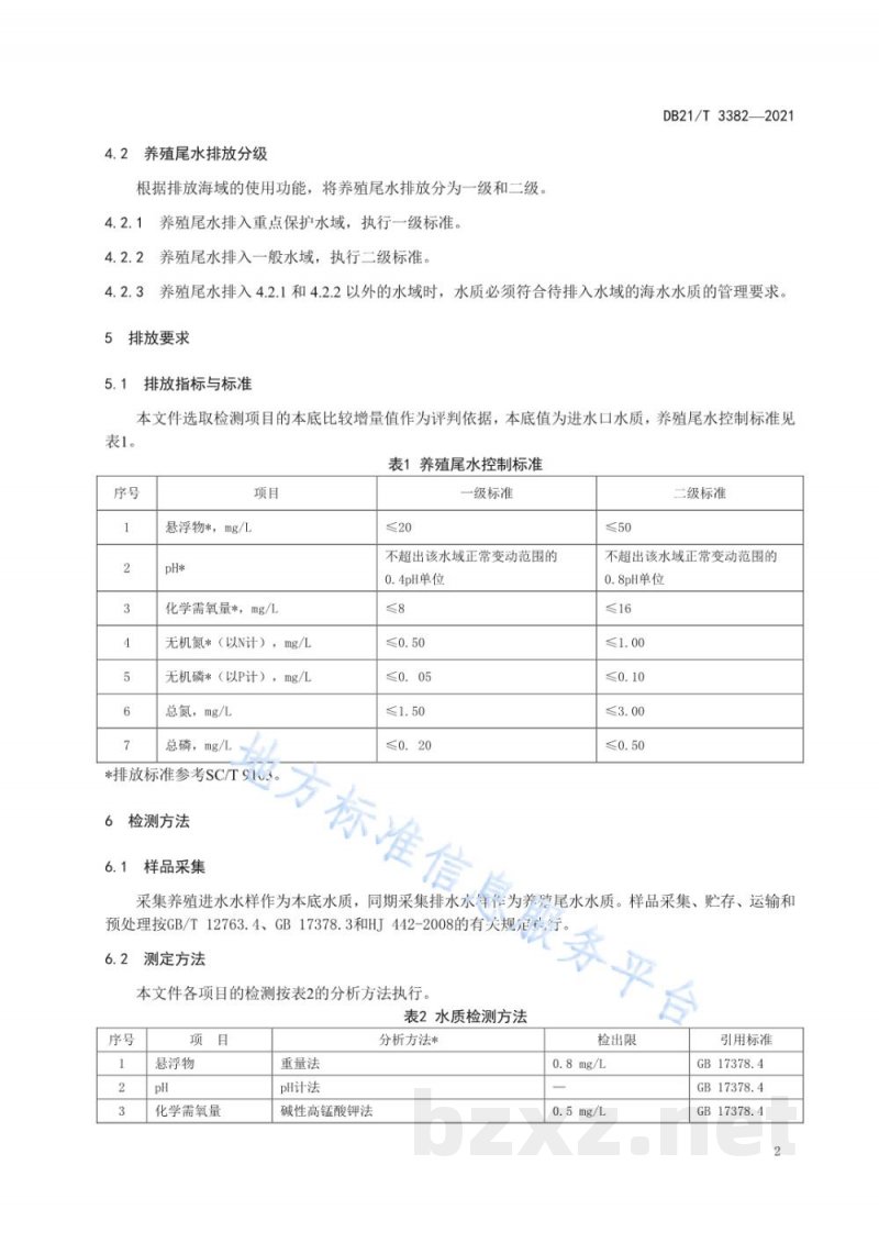 DB21/T 3382-2021辽宁省海水养殖尾水控制标准