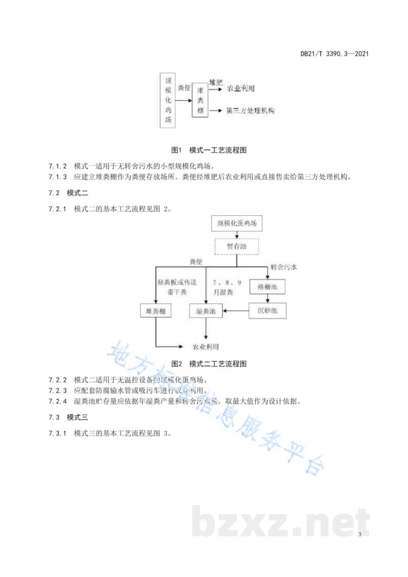 DB21/T 3390.3-2021规模化养鸡场管理技术规范 第3部分：粪污处理