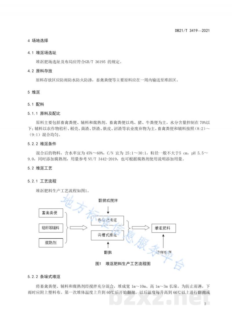 DB21/T 3419-2021农业废弃物堆沤肥料生产技术规程