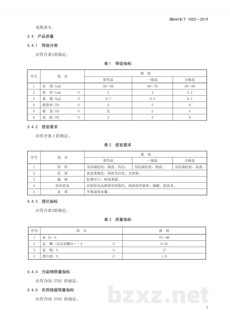 DB4418/T 1003-2019地理标志产品 阳山淮山