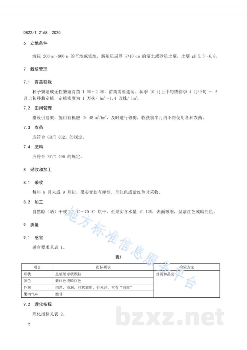DB22/T 2168-2020地理标志产品 长白山五味子