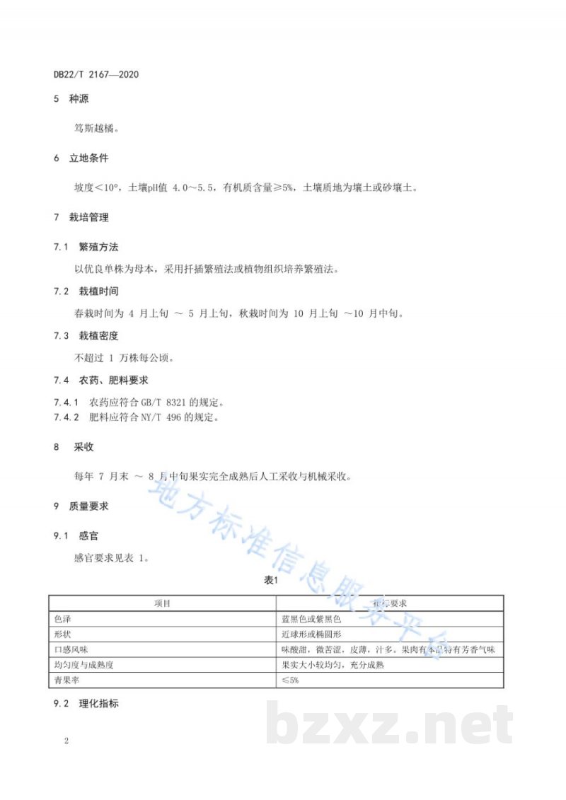 DB22/T 2167-2020地理标志产品 长白山蓝莓