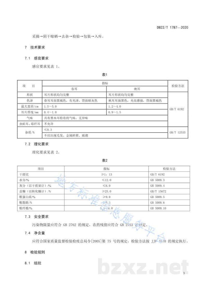 DB22/T 1787-2020地理标志产品 黄松甸黑木耳
