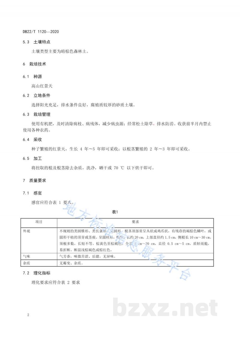 DB22/T 1120-2020地理标志产品 长白山红景天