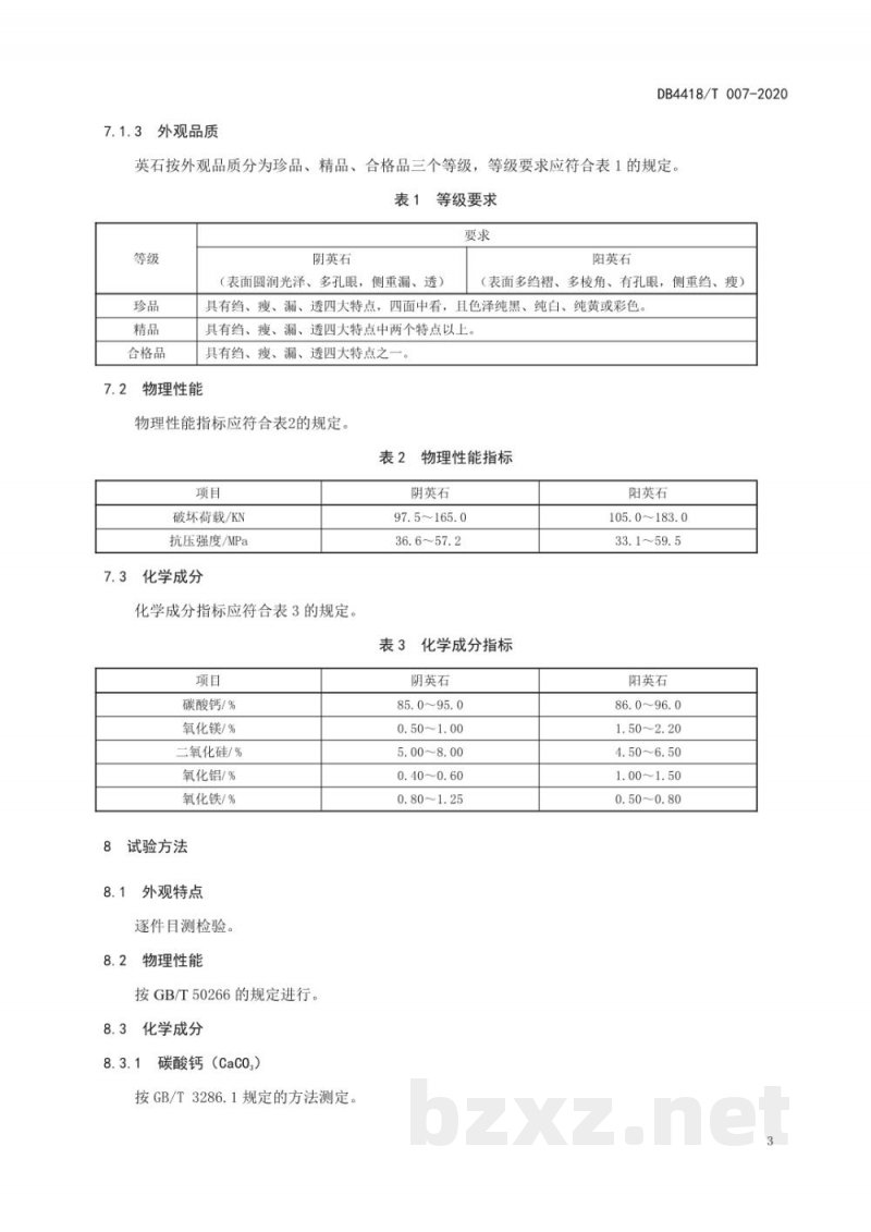DB4418/T 007-2020地理标志产品 英石