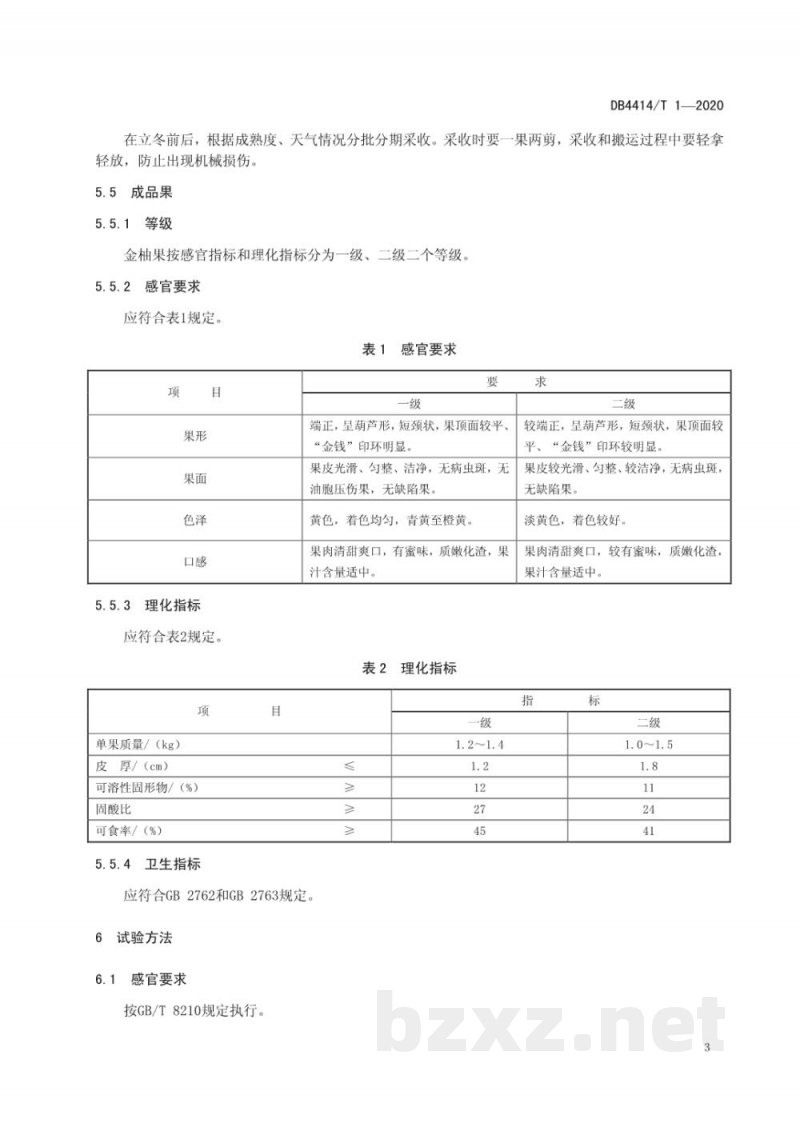 DB4414/T 1-2020地理标志产品 梅州金柚