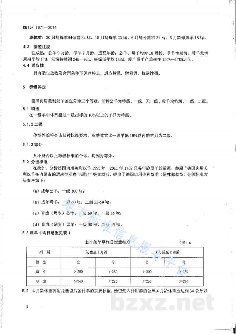 DB15/T 671-2014德美肉用美利奴羊（锡林郭勒型）
