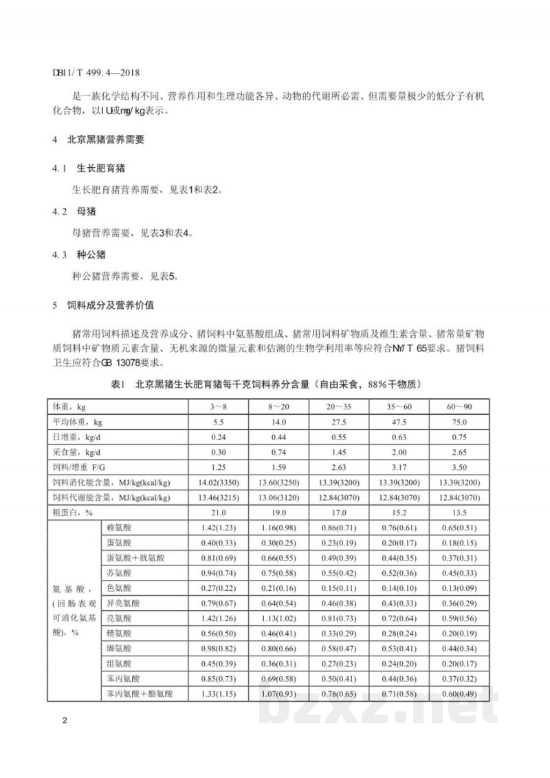 DB11/T 499.4-2018北京黑猪饲养管理技术规范 第4部分：营养与饲料