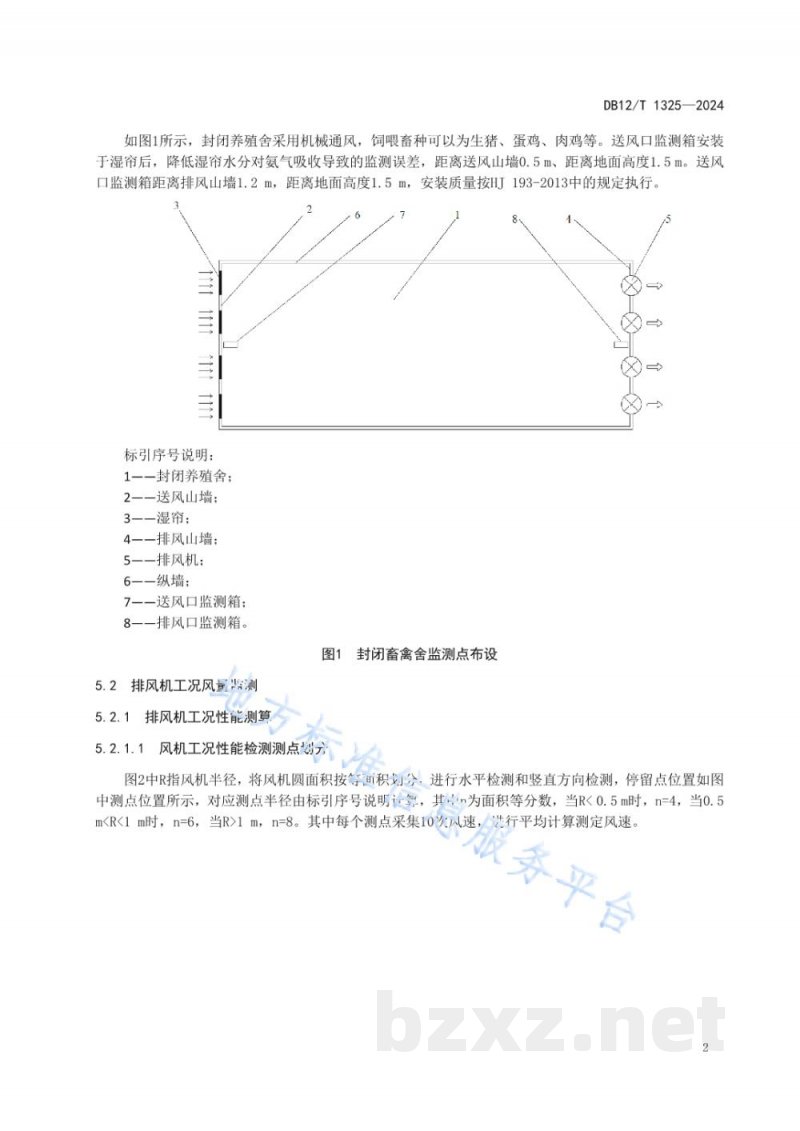 DB12/T 1325-2024封闭畜禽舍氨排放通量在线监测技术规范