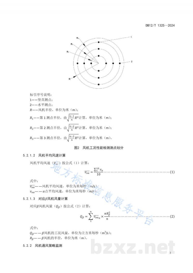DB12/T 1325-2024封闭畜禽舍氨排放通量在线监测技术规范