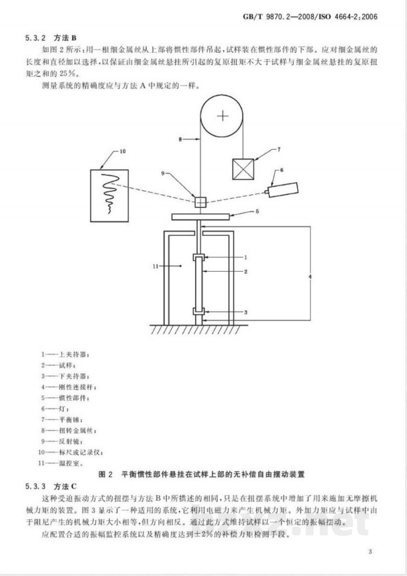 GB/T 9870.2-2008 硫化橡胶或热塑性橡胶动态性能的测定 第2部分：低频扭摆法