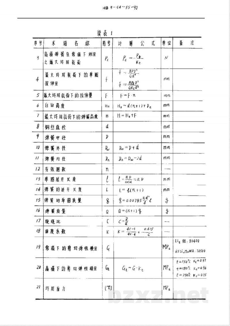HB 3-54-55-1990 碳素合金钢丝制圆柱螺旋拉伸弹簧