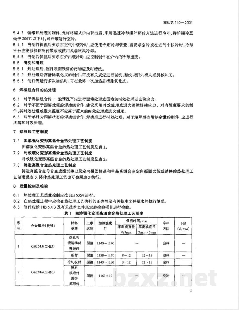 HB/Z 140-2004 航空用高温合金热处理工艺