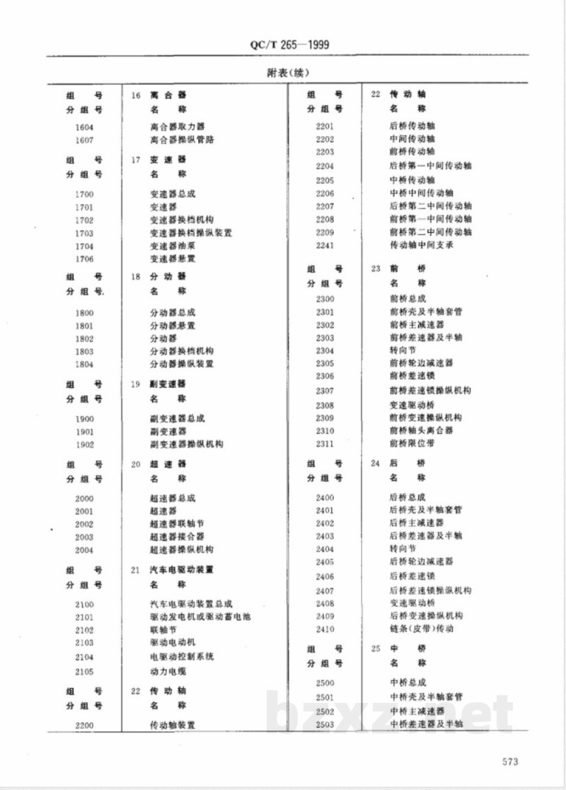 QC/T 265-1999 汽车产品零部件编号规则