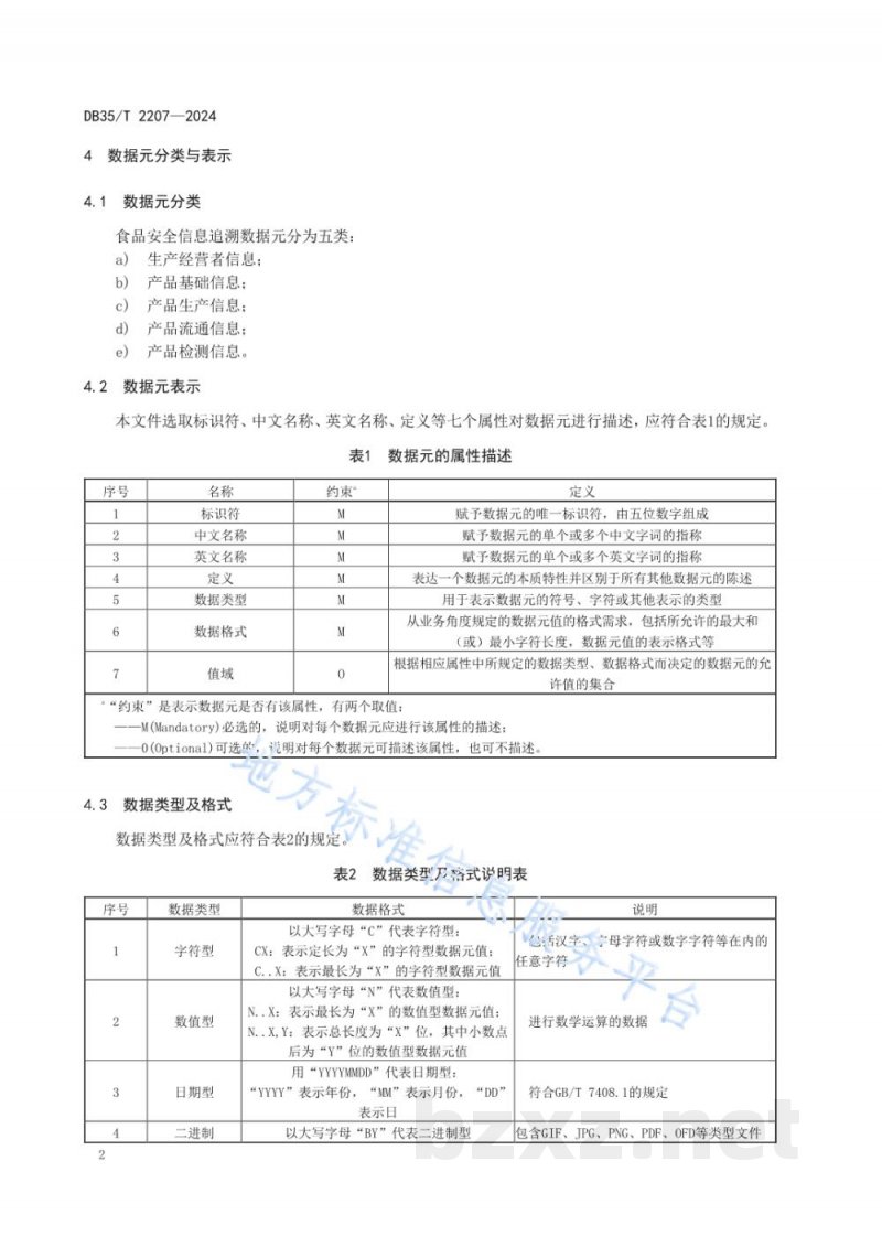 DB35/T 2207-2024食品安全信息追溯数据元