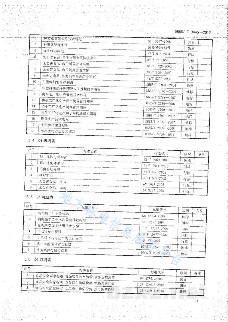 DB65/T 3445-2012无公害牛羊肉标准体系总则