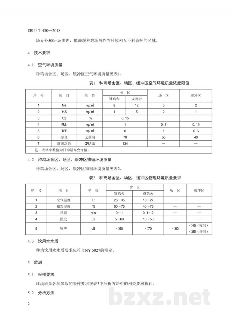 DB11/T 430-2018种鸡场舍区、场区、缓冲区环境质量要求