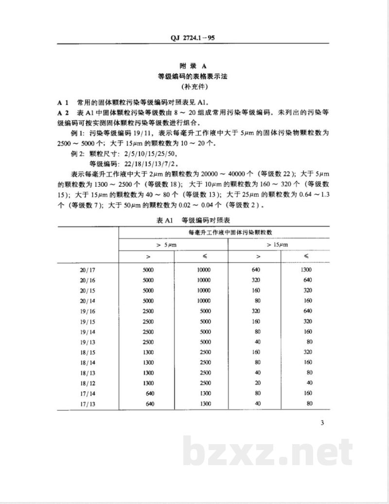 QJ 2724.1-1995 航天液压污染控制 工作液固体颗粒污染等级编码方法