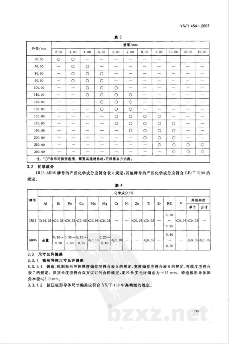 YS/T 454-2003 铝及铝合金导体