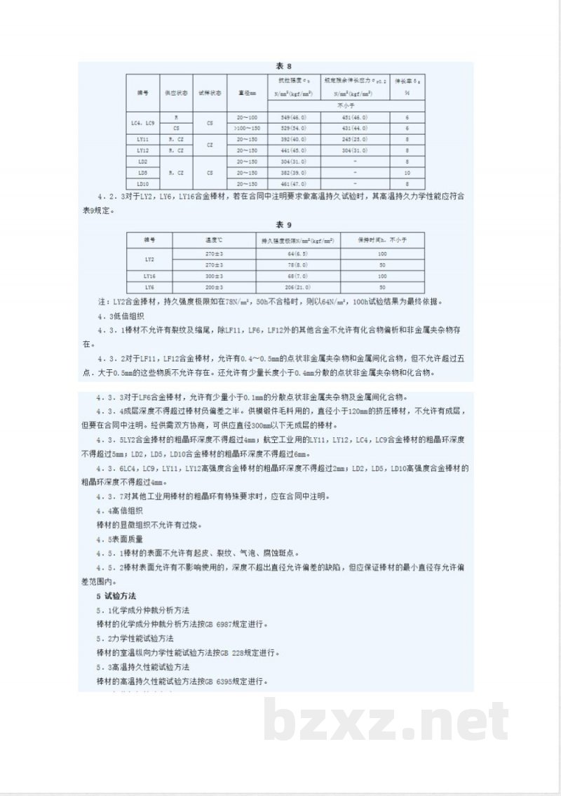 GB 10572-1989 优质铝及铝合金挤压棒材