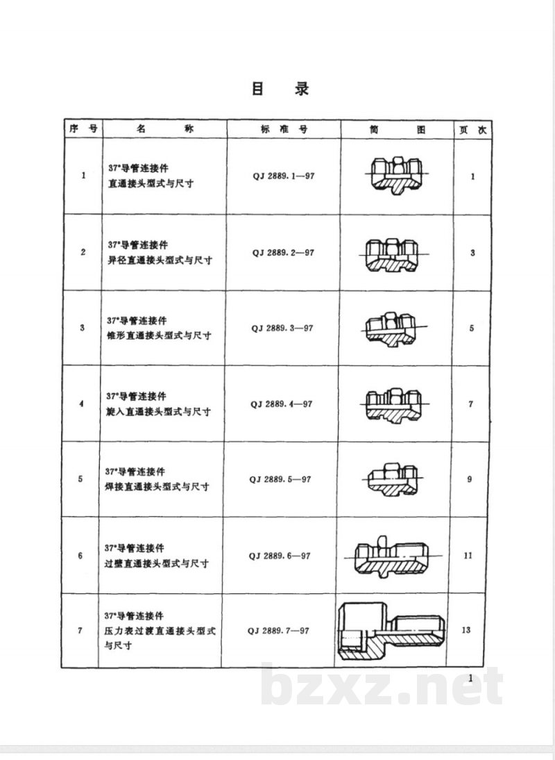 QJ 2889.14-1997 37°导管连接件 球头型式与尺寸