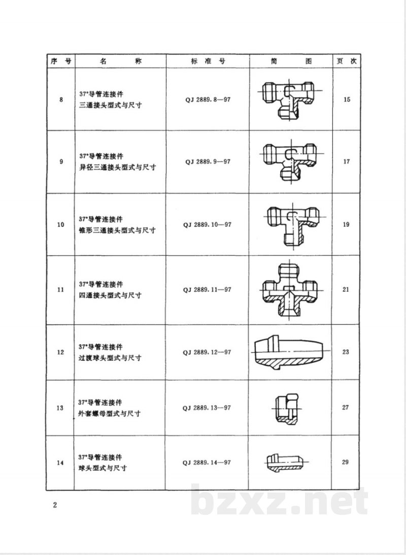 QJ 2889.14-1997 37°导管连接件 球头型式与尺寸