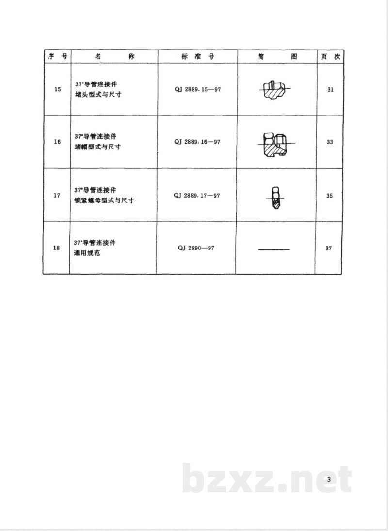 QJ 2889.14-1997 37°导管连接件 球头型式与尺寸