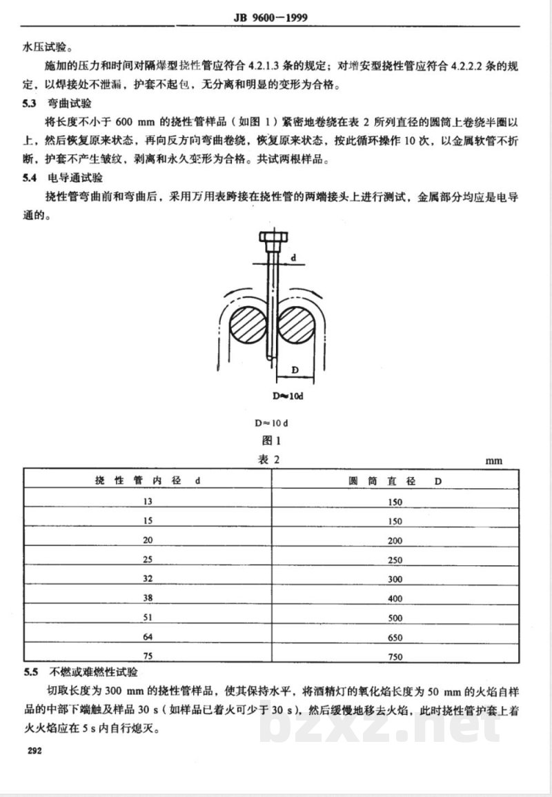 JB/T 9600-1999 防爆挠性连接管