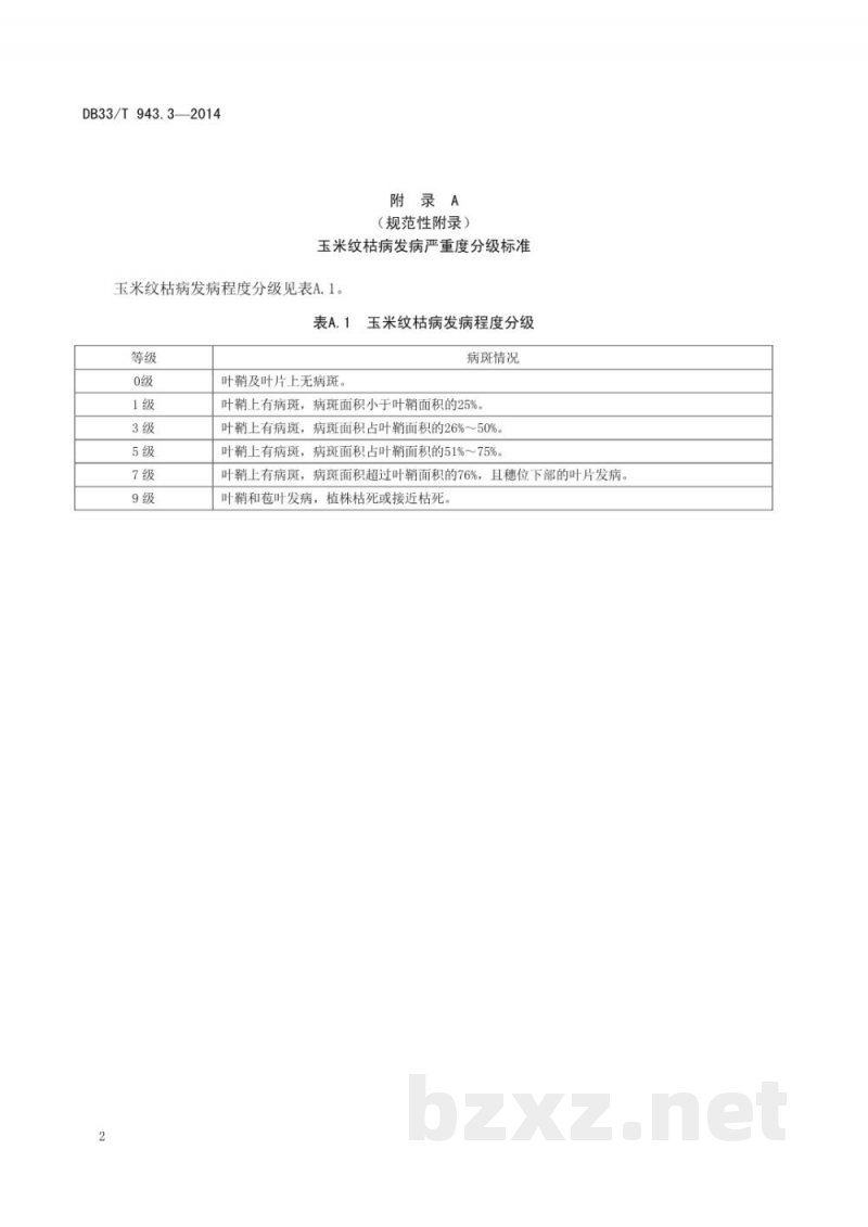 DB33/T 943.3-2014玉米主要病虫害测报调查技术规范 第3部分:玉米纹枯病