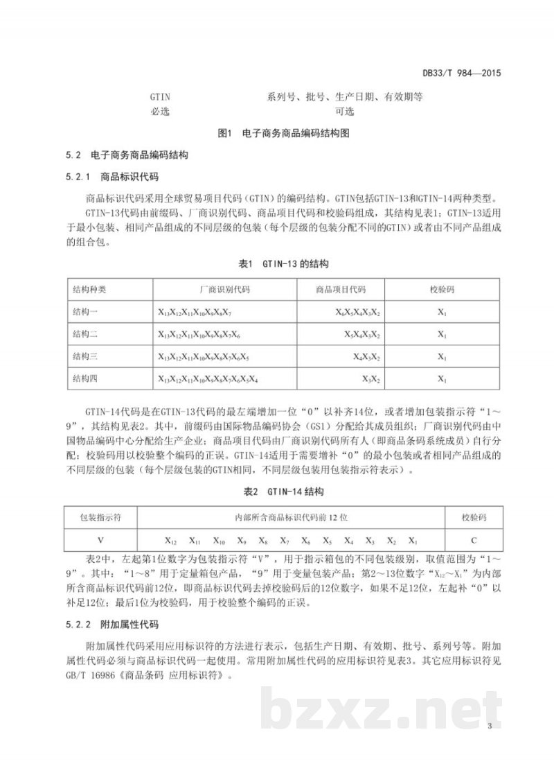 DB33/T 984-2015电子商务商品编码与追溯管理规范