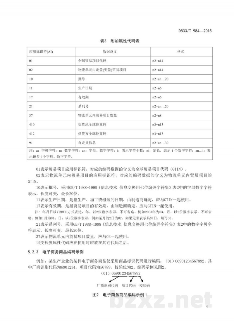 DB33/T 984-2015电子商务商品编码与追溯管理规范