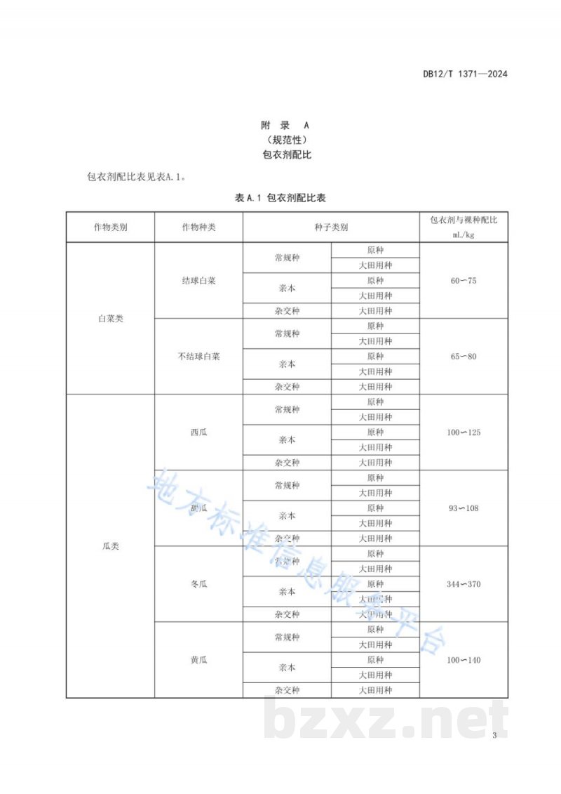 DB12/T 1371-2024蔬菜种子包衣处理技术规程