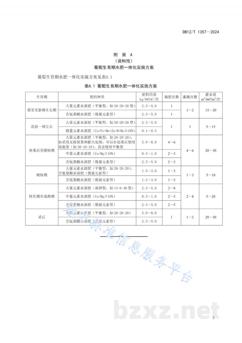 DB12/T 1357-2024设施葡萄水肥一体化滴灌技术规程
