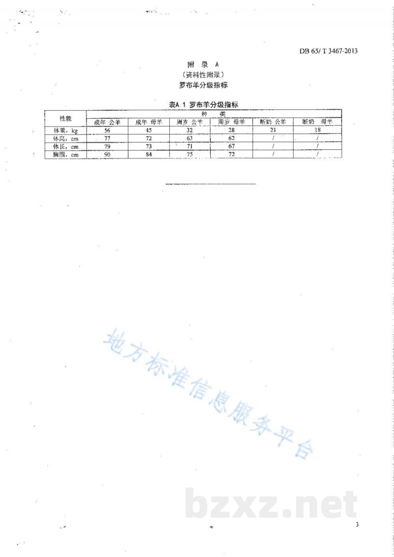 DB65/T 3467-2013罗布羊