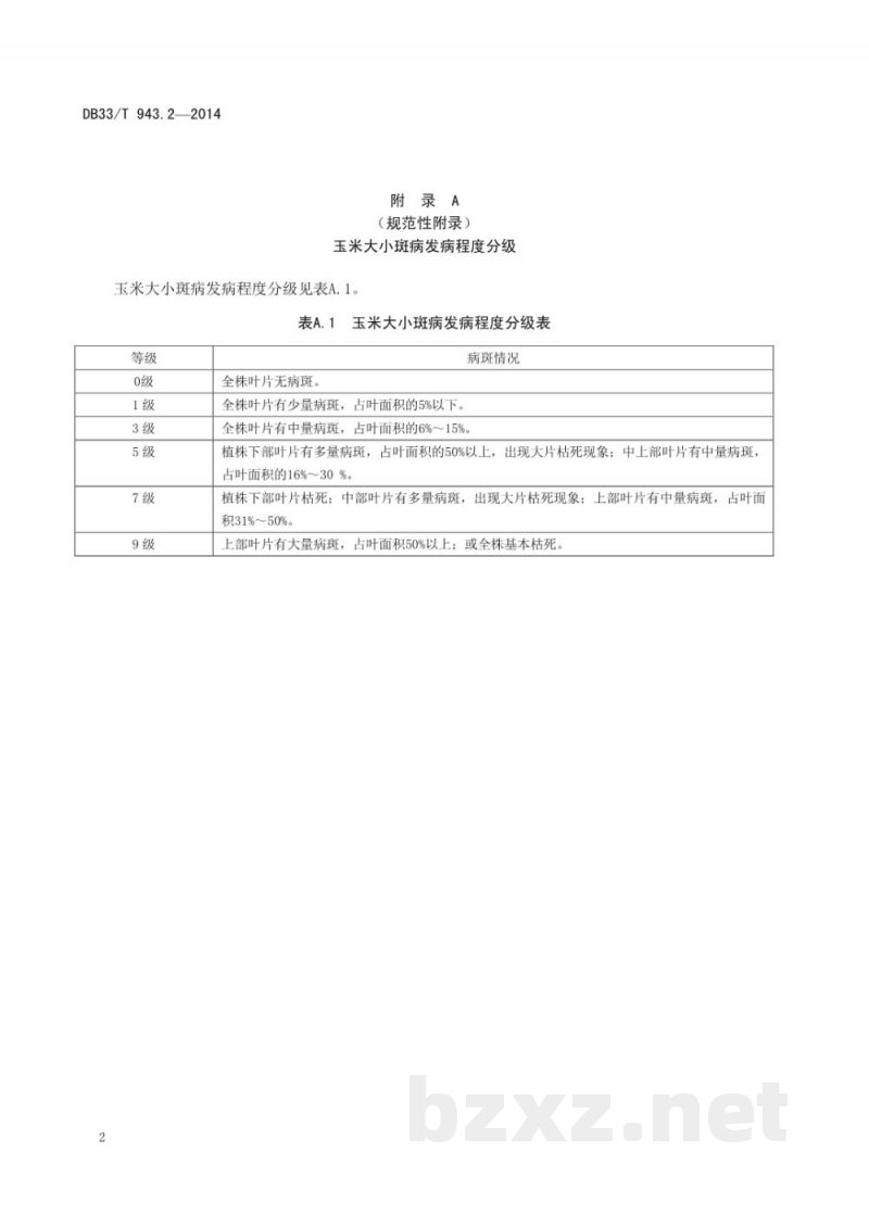 DB33/T 943.2-2014玉米主要病虫害测报调查技术规范 第2部分:玉米大、小斑病