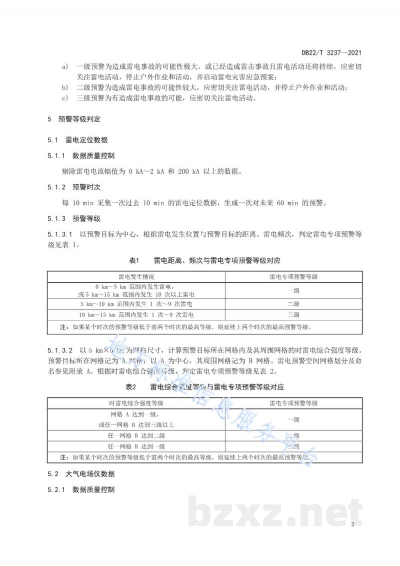 DB22/T 3237-2021易燃易爆场所雷电专项预警规范