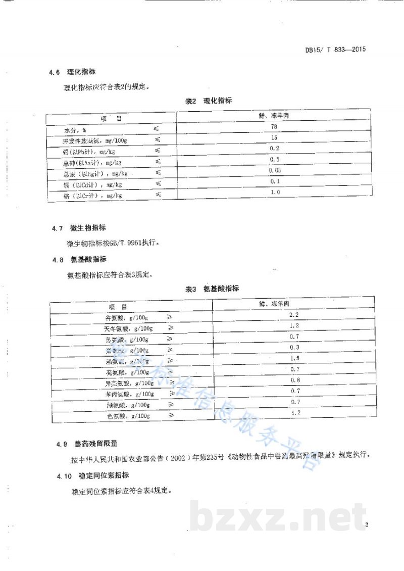 DB15/T 833-2015地理标志产品 乌珠穆沁羊肉