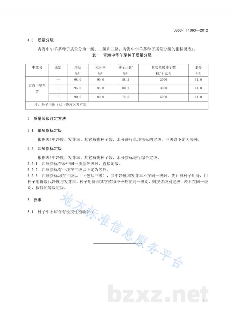 DB63/T 1063-2012青海中华羊茅种子质量分级