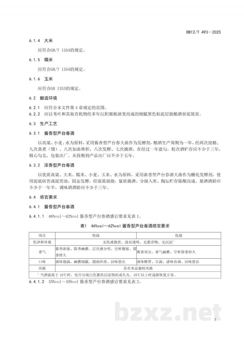DB12/T 493-2025地理标志产品芦台春酒