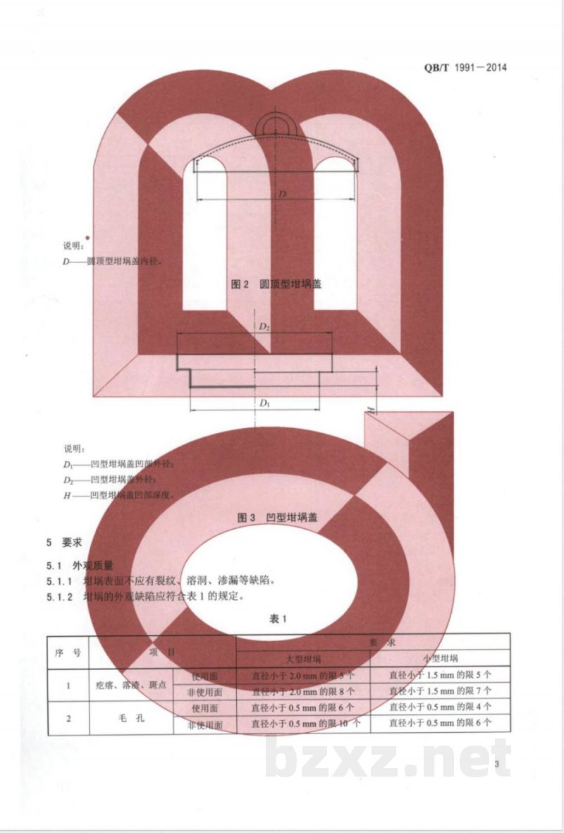 QB/T 1991-2014化学瓷坩埚 