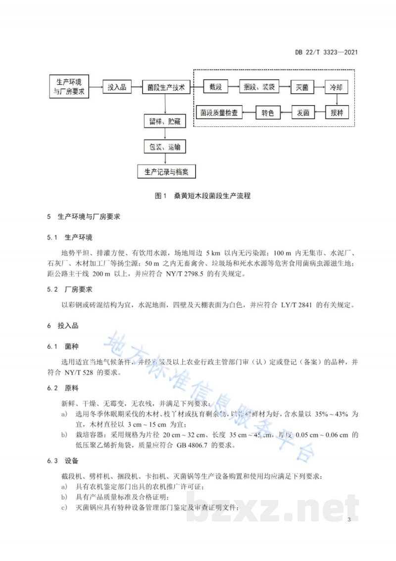 DB22/T 3323-2021桑黄短木段菌段生产技术规程