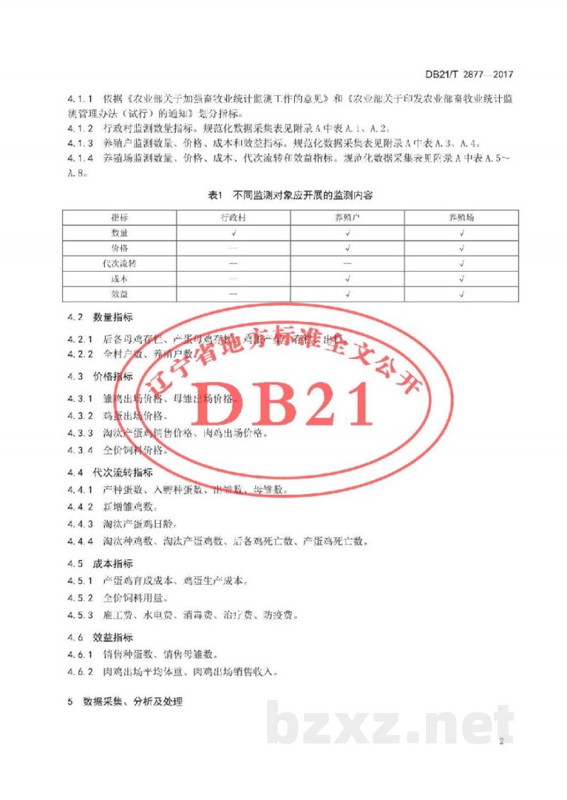 DB21/T 2877-2017专用型蛋鸡、肉鸡生产统计监测技术规范