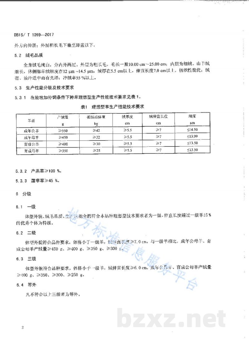 DB15/T 1099-2017超细超长型绒山羊