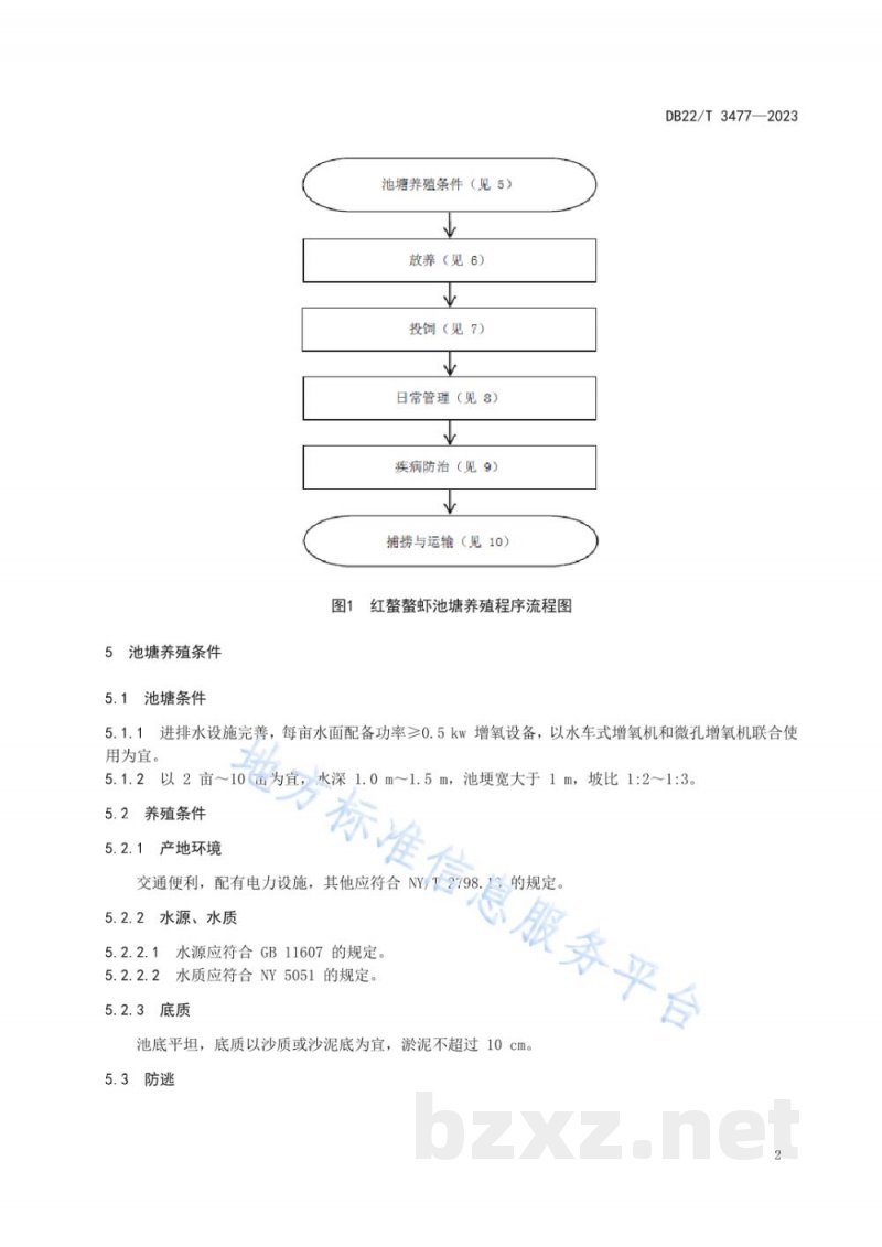 DB22/T 3477-2023红螯螯虾池塘养殖技术规程