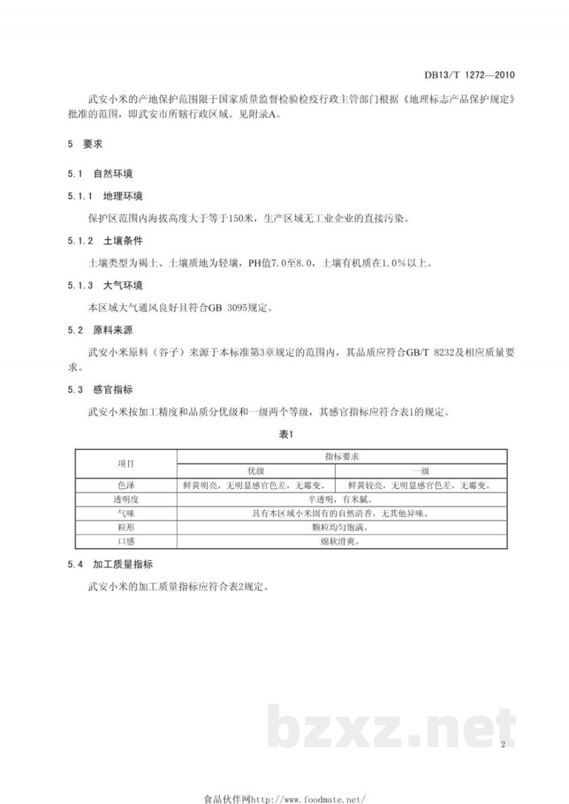 DB13/T 1272-2010地理标志产品 武安小米