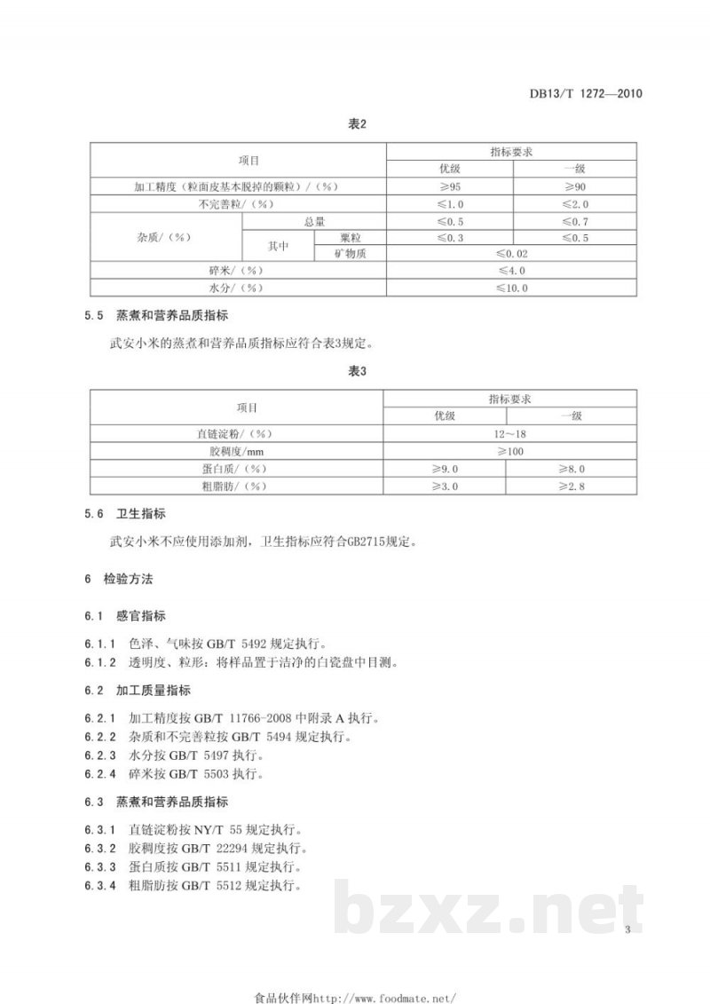 DB13/T 1272-2010地理标志产品 武安小米