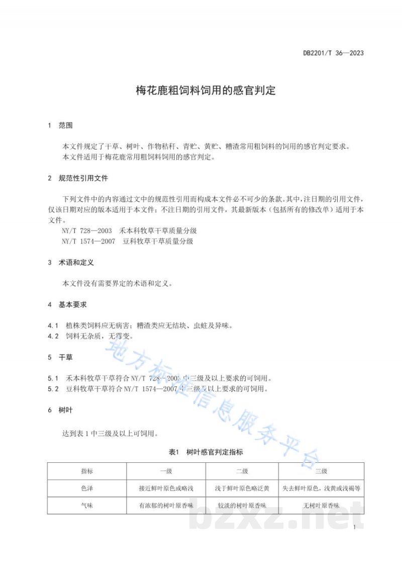 DB2201/T 36-2023梅花鹿粗饲料饲用的感官判定
