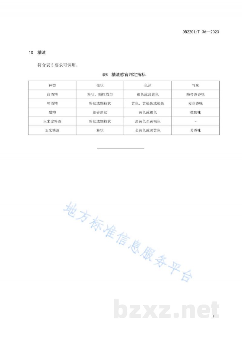 DB2201/T 36-2023梅花鹿粗饲料饲用的感官判定