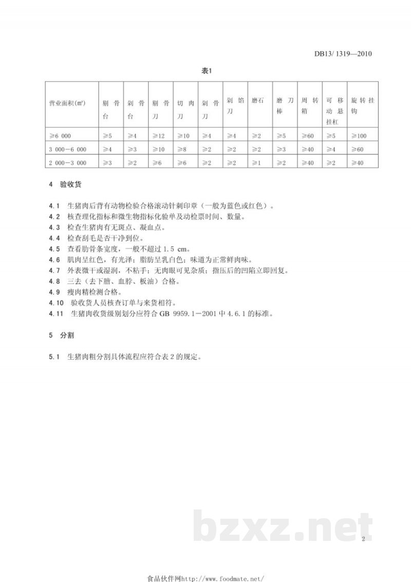 DB13/T 1319-2010超市生猪肉分割销售规范